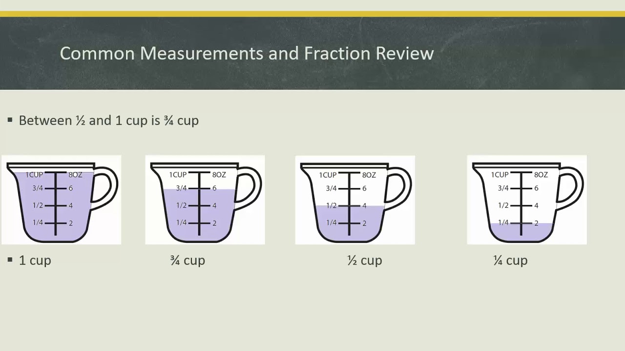 Is 3/4 Bigger Than 1/2 on a Measuring Cup