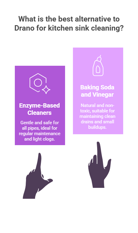 Best Alternatives to Drano for Kitchen Sinks